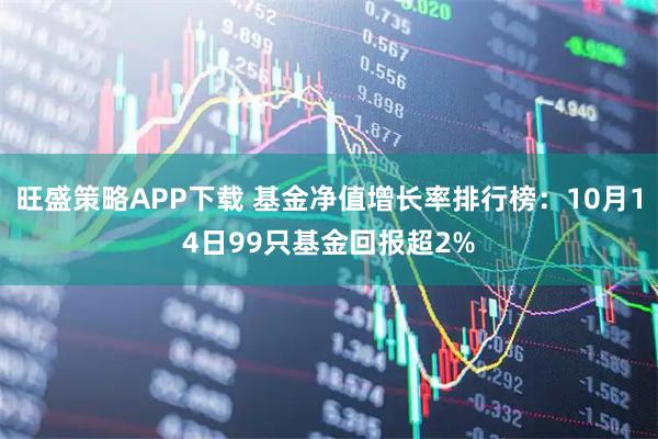 旺盛策略APP下载 基金净值增长率排行榜:10月14日99只基金回报超2%